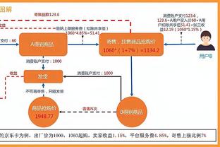 带队追赶！马克西第三节9中6独得18分 三节打完砍下35分