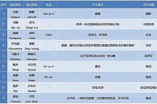 开云app在线登录官网下载截图2