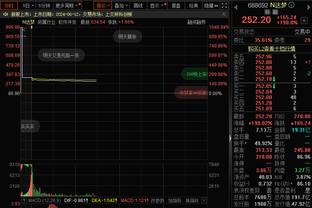 西媒：米利唐要到三月或四月才能复出，阿拉巴赛季报销