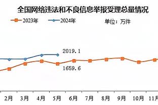 雷竞技官网app入口截图2