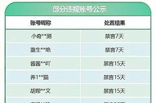 18詹和12詹谁更强？乔丹-贝尔：18年他本不应该进总决赛的